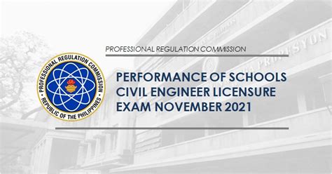 PERFORMANCE OF SCHOOLS: November 2021 Civil .
